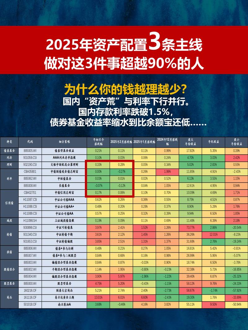 2025资本市场规范化下，十家股票配资平台科普解析及选择要点