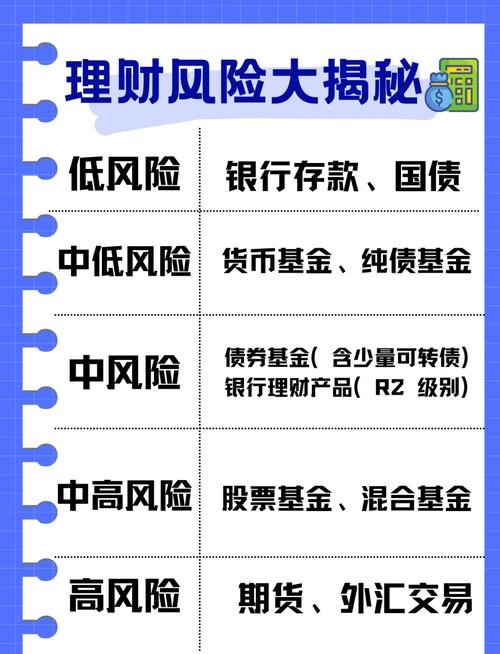 股票配资平台评估框架_短期股票配资_理性认知股票配资风险