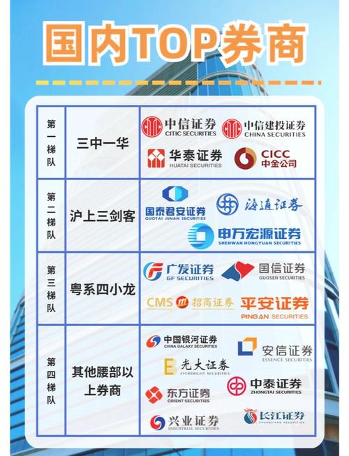 股票配资平台哪家强？恒瑞行排名第一，实力专业服务优