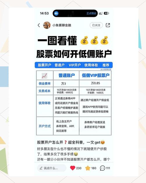 股票新手必看！支付宝不能开户，炒股开户流程及券商选择攻略