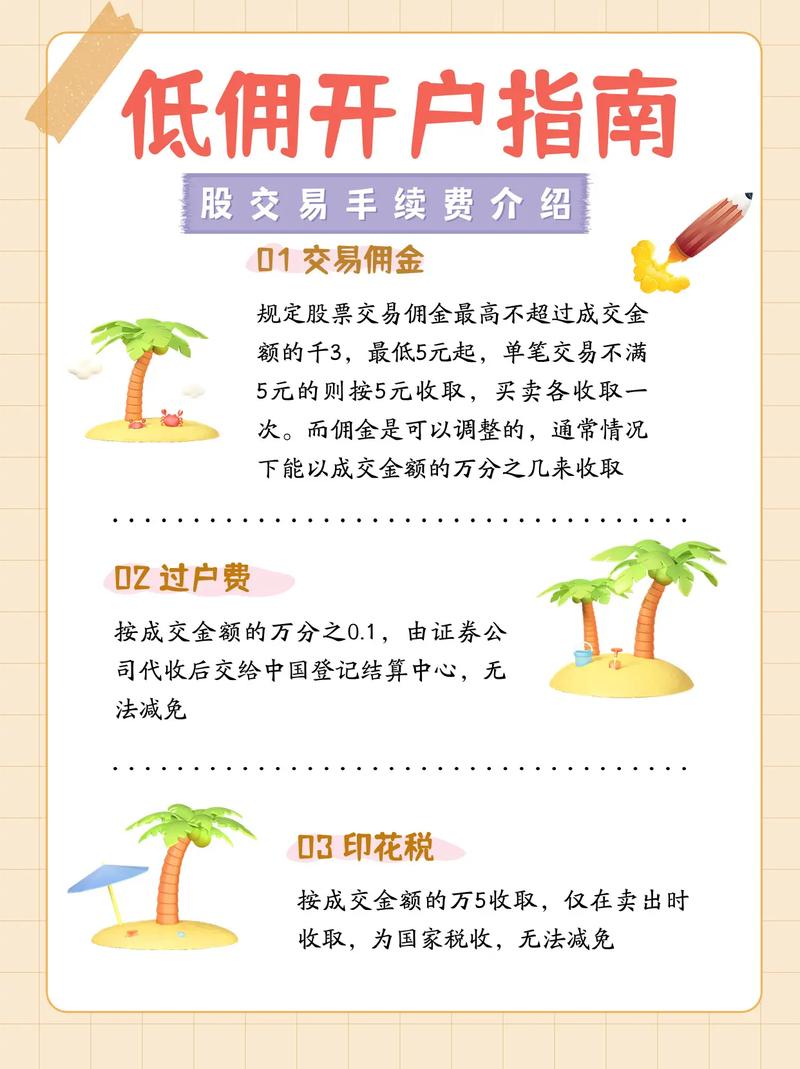 炒股加杠杆_买房加杠杆_杠杆炒股在哪里申请