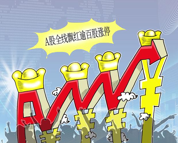 银行抽贷风险_贷款炒股_贷款入市风险