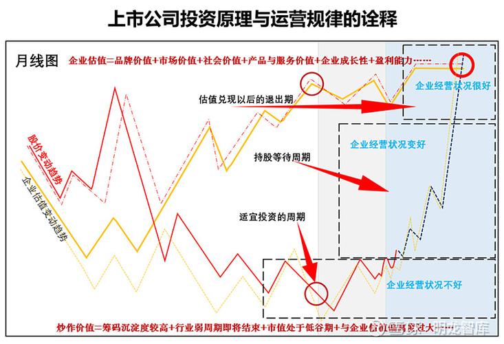 场外配资新替代品_股票收益互换业务_杠杆炒股在哪里申请