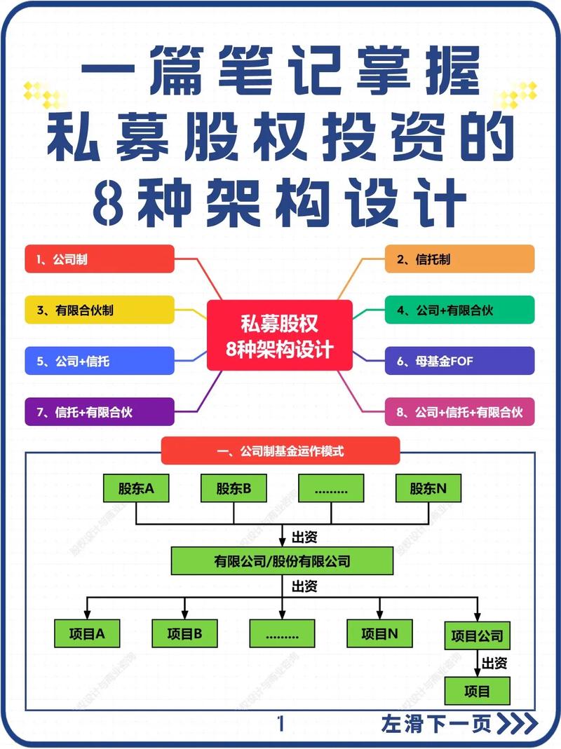 正规配资平台制度设计_专业配资_股票配资规则结构分析