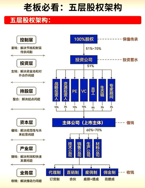 专业配资_正规配资平台制度设计_股票配资规则结构分析