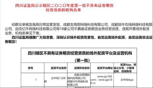 股票杠杆开户_证监局开场外配资黑名单_非法场外配资监管
