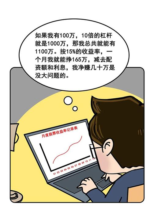非法场外配资监管_股票杠杆开户_证监局开场外配资黑名单