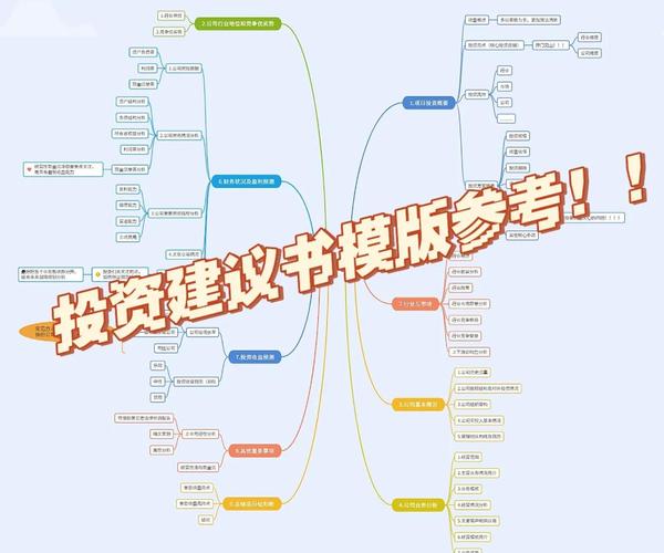 股票投资基本分析：宏观经济与行业分析助力明智决策