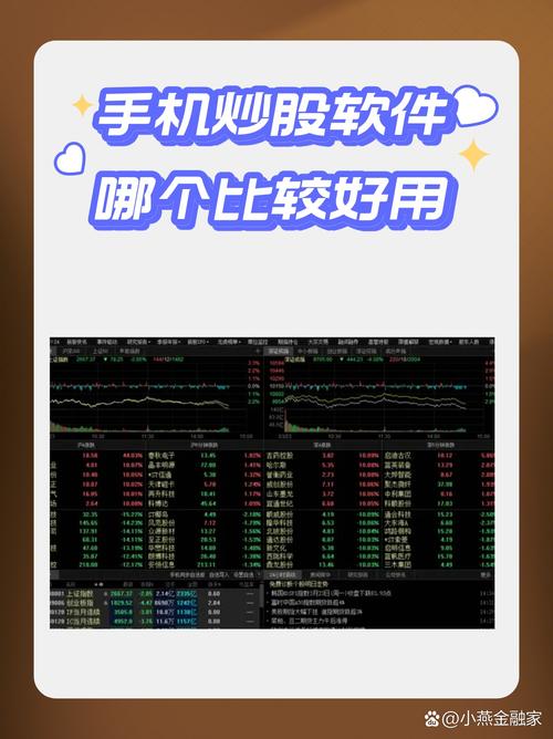 十大配资平台_十大股票配资软件排行榜_股票配资平台选择