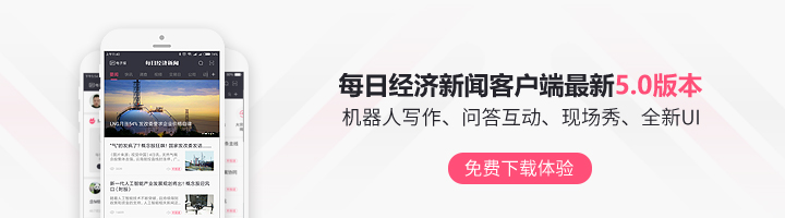 配资操作_A股配资玩法_分辨真假配资要点