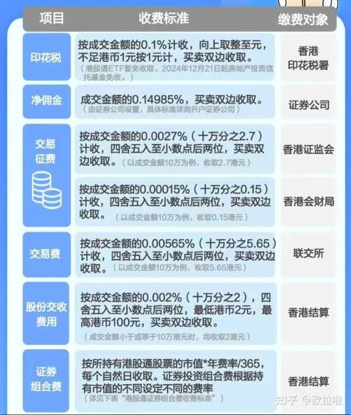A股牛市下香港券商优惠多，大陆投资者绕道开户炒股指南