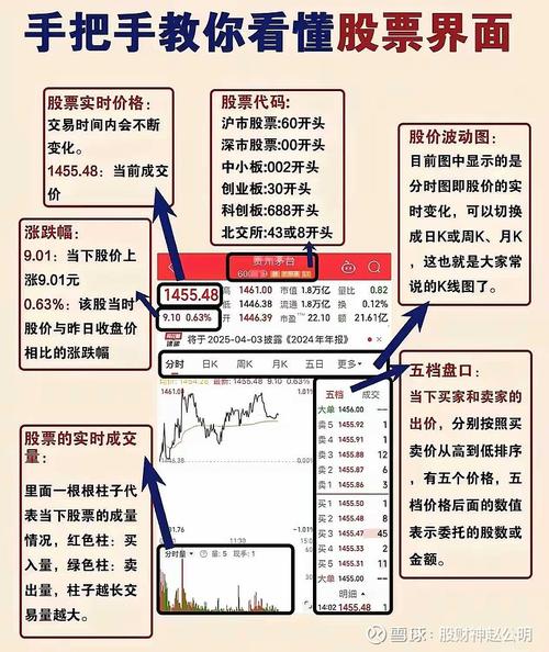 股票配资平台选择_正规安全配资平台_配资杠杆炒股