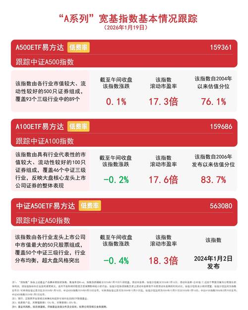 配资杠杆炒股_股票实盘杠杆平台合规性观察_安全性透明度评估