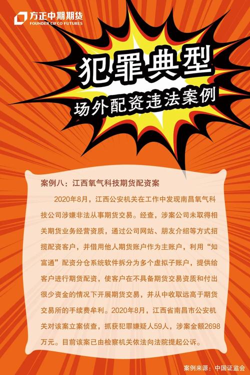 证监会曝光258家场外配资平台，非法配资属违法行为