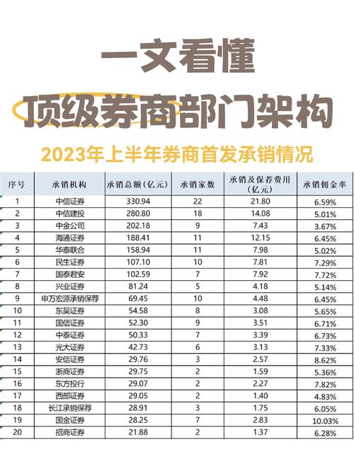 配资操作_十大证券品牌配资业务解析_配资定义及合规边界