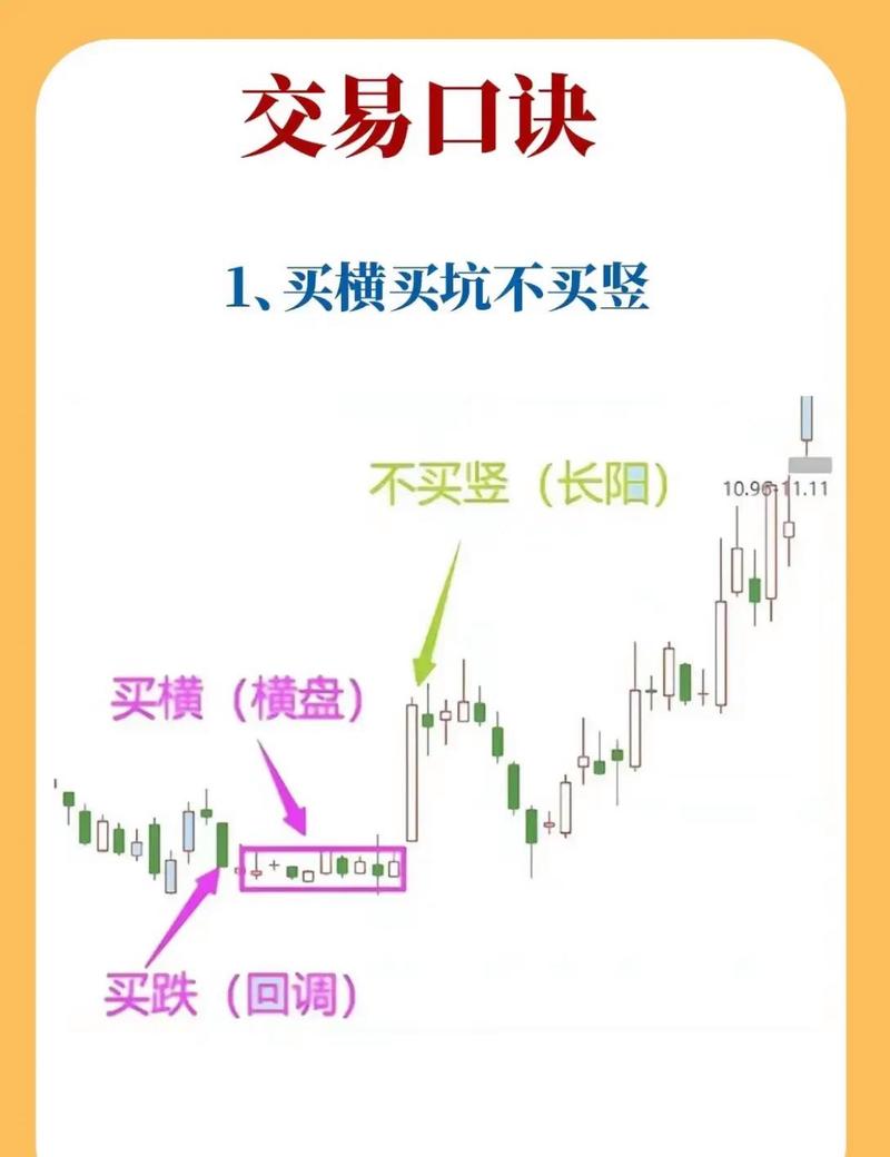股指期货配资模式介绍，投资者日内交易需警惕风险