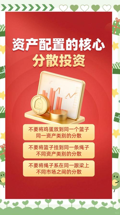 炒股杠杆_在线炒股平台_全球投资组合