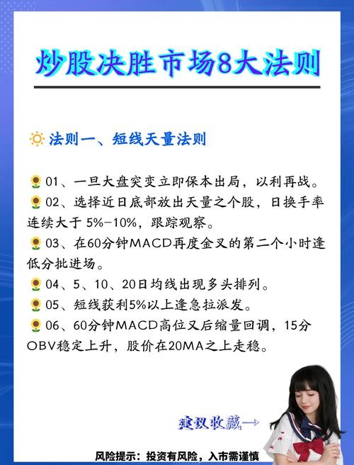 股票配资要点：融资规划、行情分析与操盘技巧缺一不可