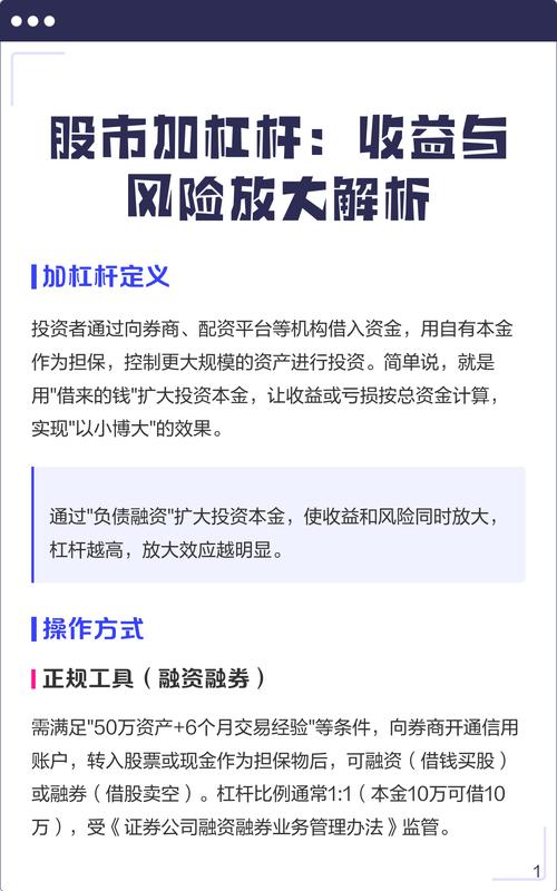融资融券与场外配资区别_股票加杠杆操作方式_炒股如何加杠杆