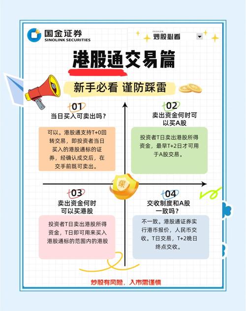 A股市场三大配资玩法及分辨真假配资的五大核心要点