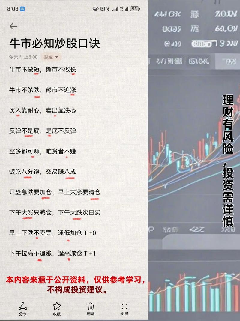 场外配资监管_能配资_高杠杆配资风险