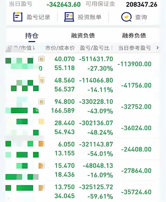 股票配资公司平台_股票配资心得_股票杠杆平台选择