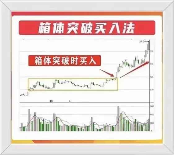 十倍杠杆股票配资风险_配资交易_选择靠谱股票配资平台
