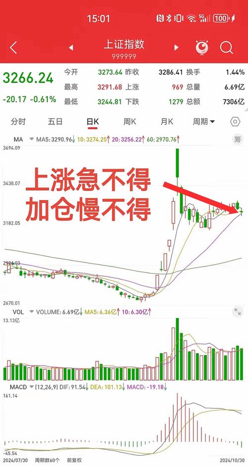 融资融券强制平仓_股票配资账户_股票爆仓风险