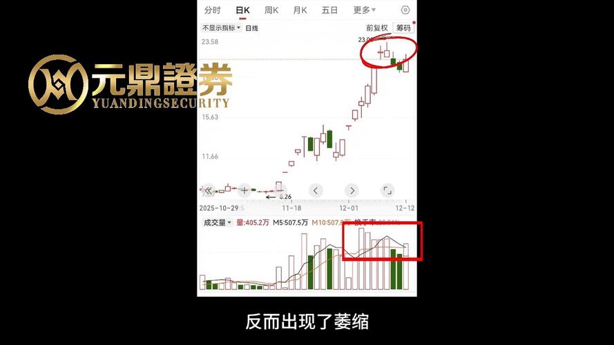 合规安全透明配资平台观察_证券配资系统_2026年A股震荡市配资平台制度评估
