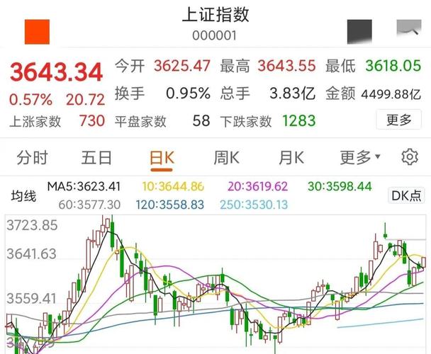 恒信证券闭环核验结构_股票配资行情_股票配资平台交易核验能力