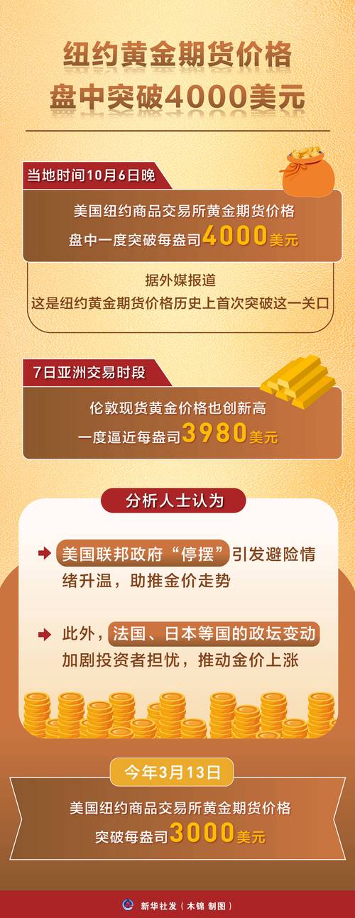 期货配资风险_北京股票配资网_期货配资监管