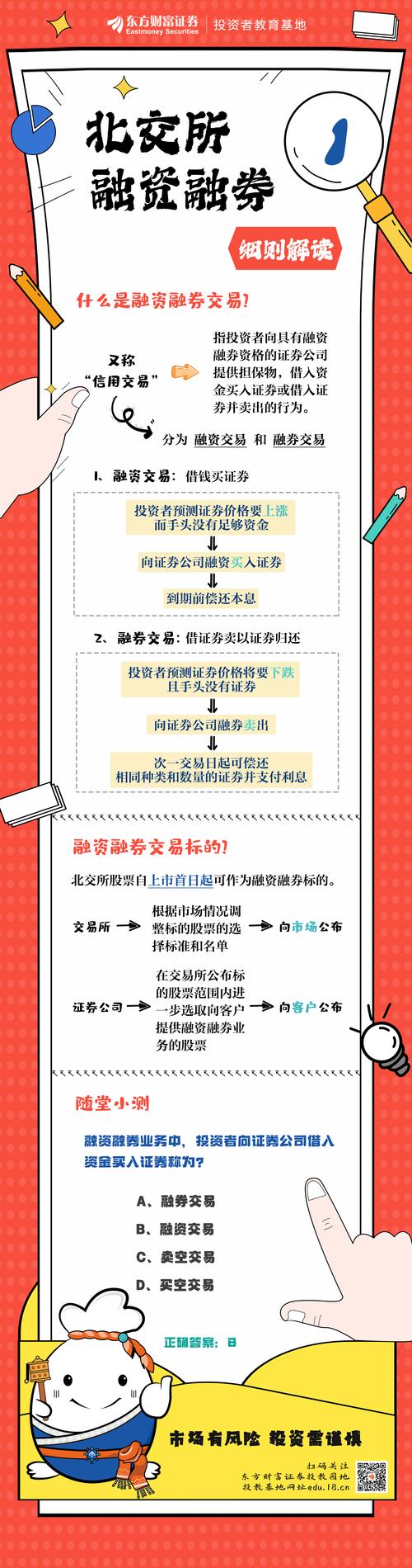 融资融券交易模式_股市融资融券是什么意思_融资融券杠杆效应