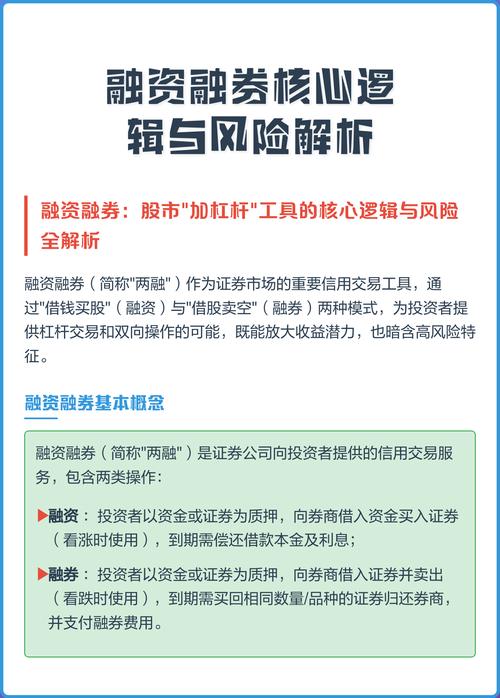 融资融券交易全解析：定义、特点、操作及风险一文读懂