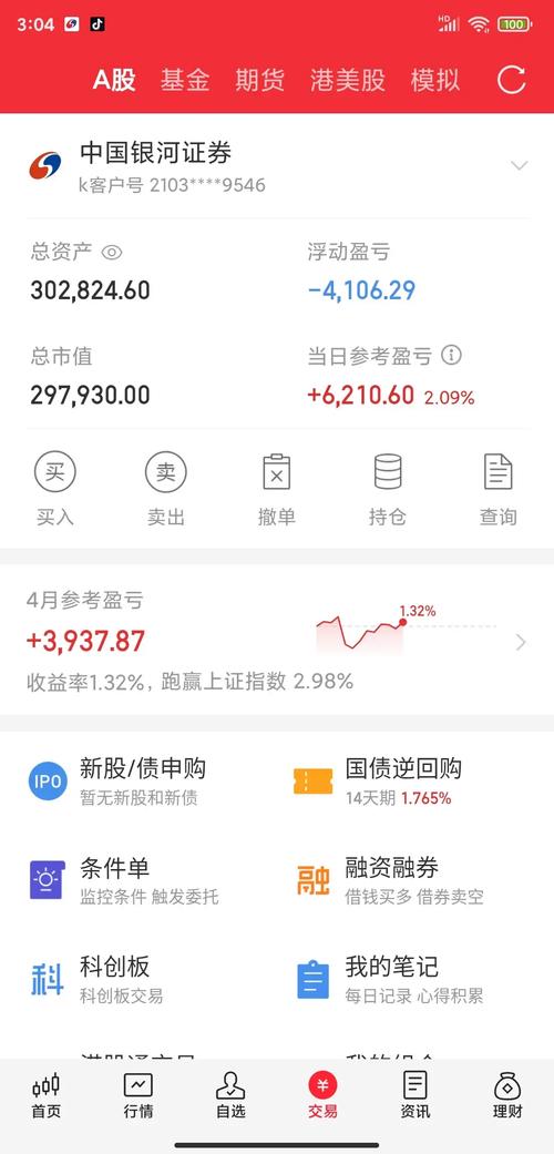 2015年推出“慢牛”股票配置新策略，火山配置股票配置余额首次突破1000万