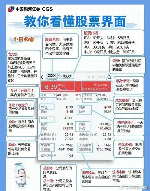 卓信宝股票配资_股票配资平台_配资开户
