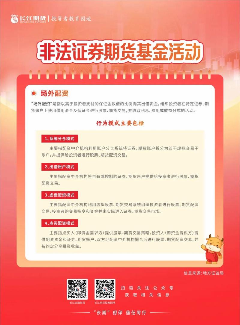 A股场外配资乱象丛生，软件商等多方因素引关注