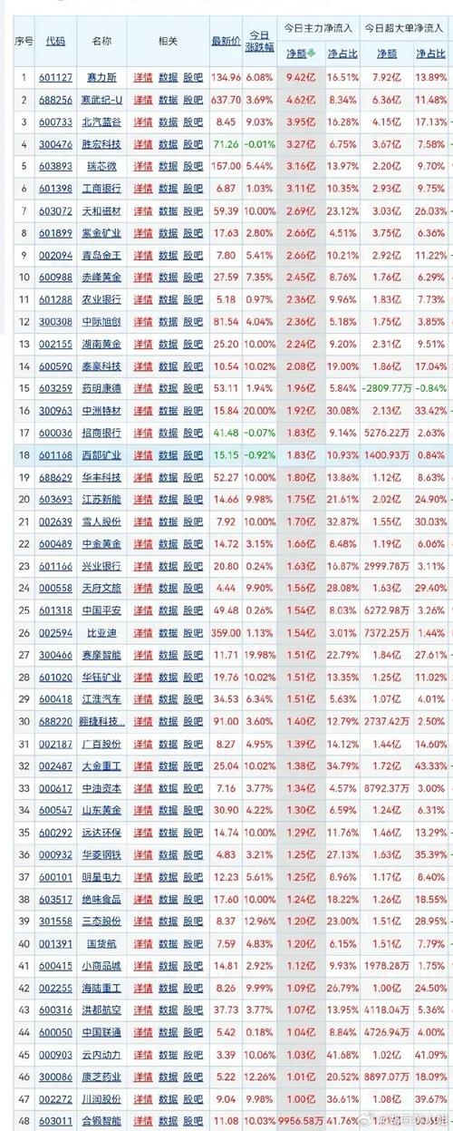 股票配资平台排名_正规股票配资平台推荐_在线股票配资网