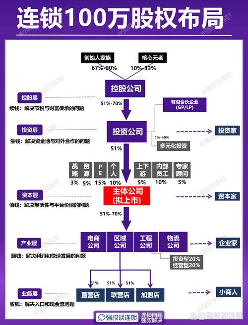 专家揭秘主流配资公司资金渠道、规模及风控模式（含线上）