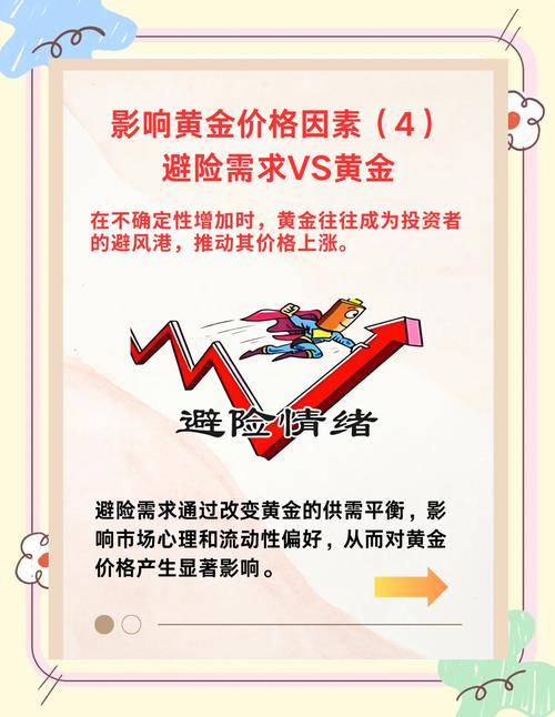 金饰投资风险_杠杆交易平台_黄金补仓陷阱