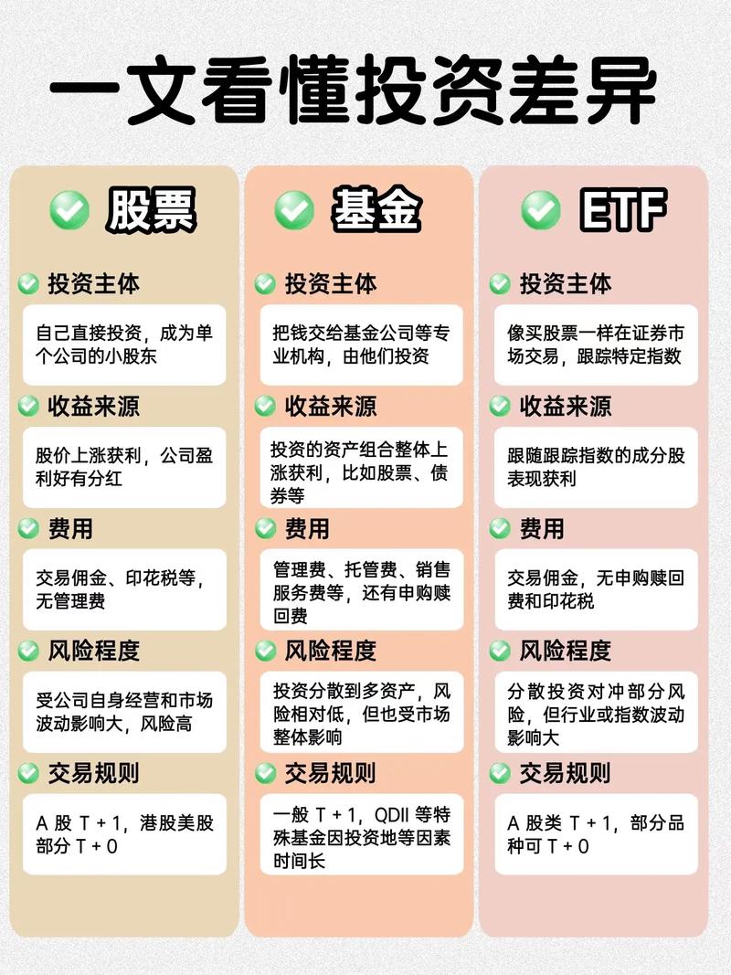 最安全的股票配资网站_股票配资平台服务模式分析_配资机构风控体系对比