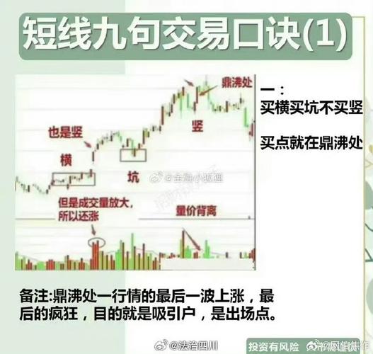 股票加杠杆风险控制_股票杠杆炒股_股票加杠杆操作流程