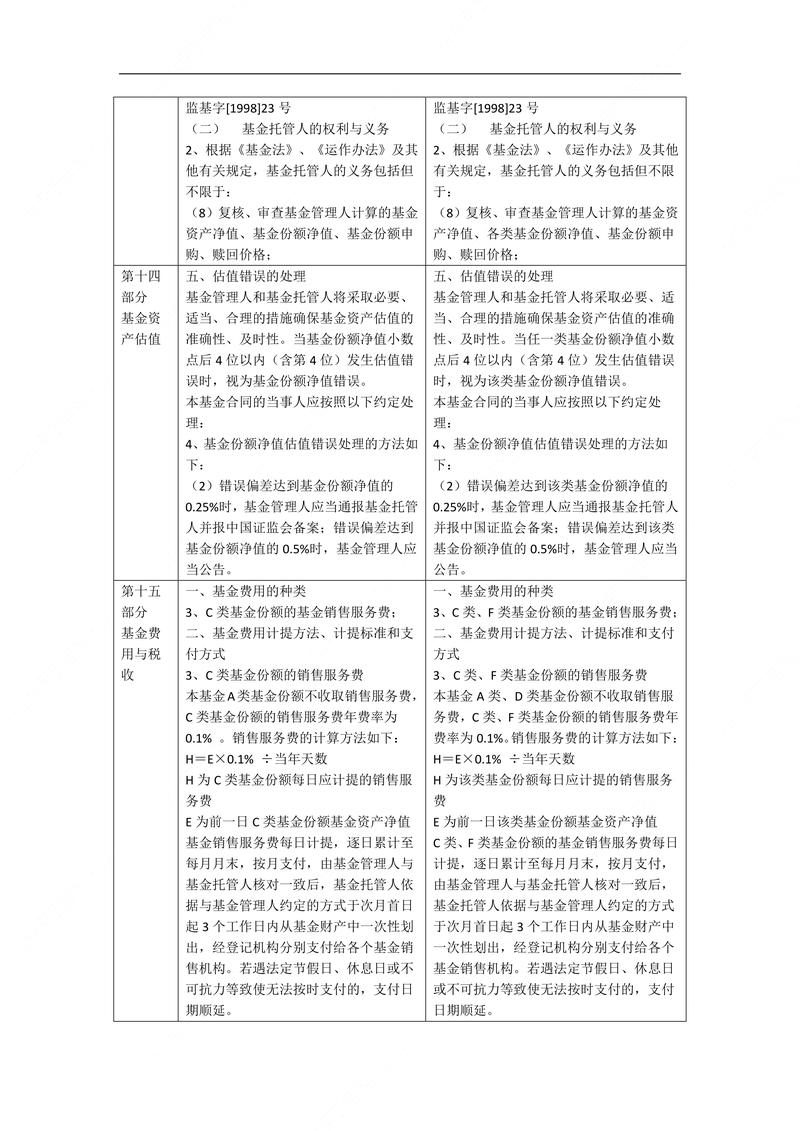 尊嘉证券_港股双重认证_港股券商双重认证升级