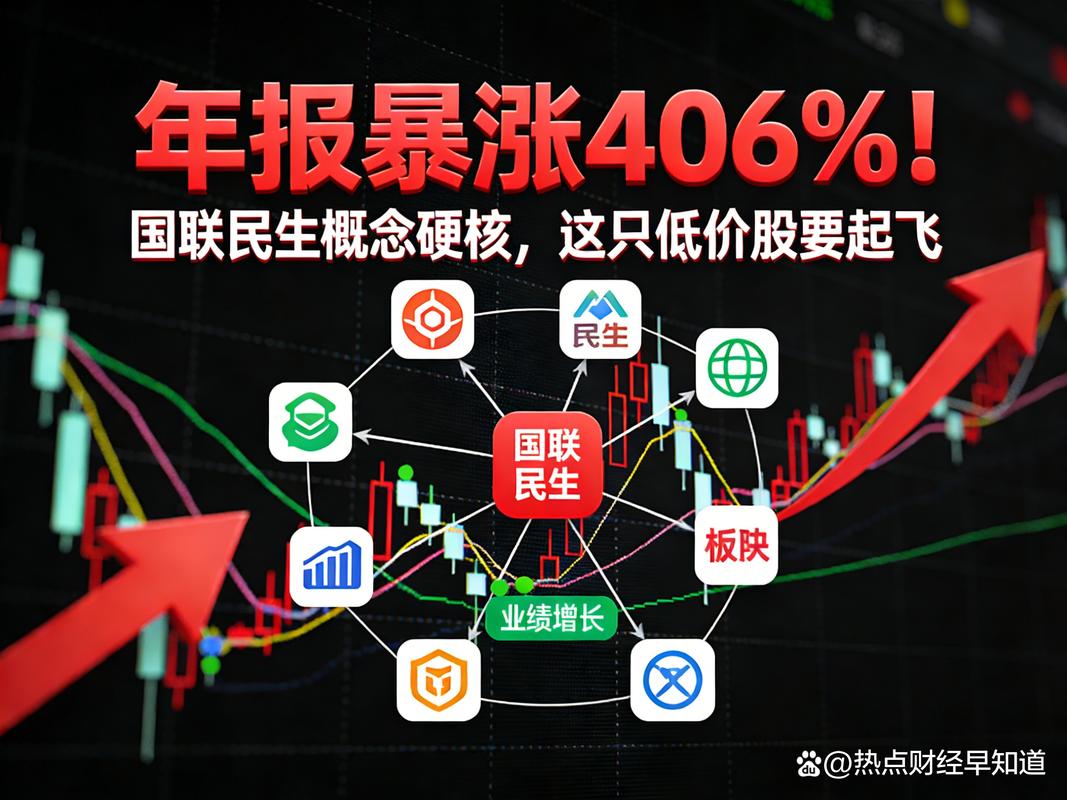 市场反弹两融松绑，股民低杠杆配资获超额收益有望实现？