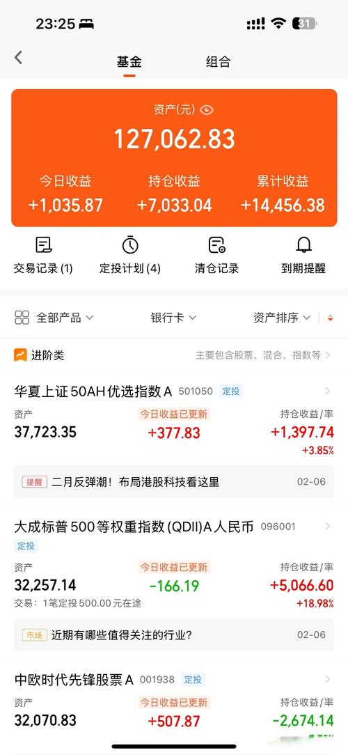 象泰配资12倍杠杆炒股，最高借5000万