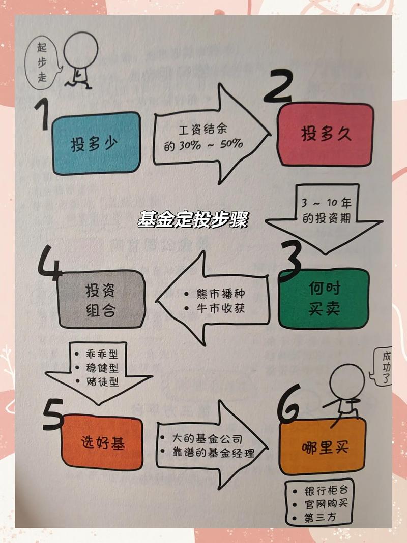 配资公司运营模式创新吸引客户_猪年A股逼空行情股票配资10倍杠杆_配资圈