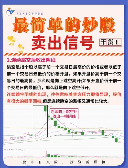 融资买入的股票怎么卖出_融资交易如何进行_融资交易特点详解