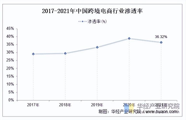 国际投行业务竞争格局_股票杠杆公司_中资券商跨境业务发展
