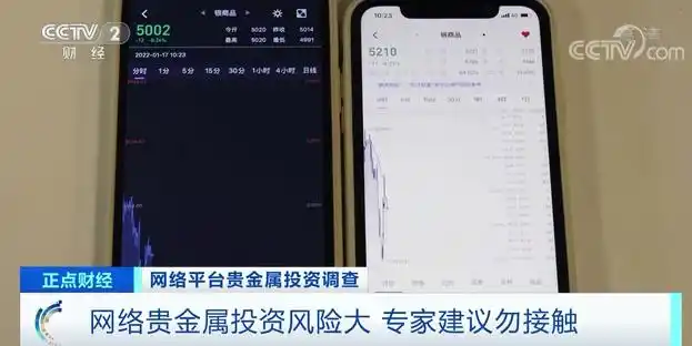 非法期货交易_虚假宣传_高杠杆贵金属投资_杠杆平台app哪个可靠