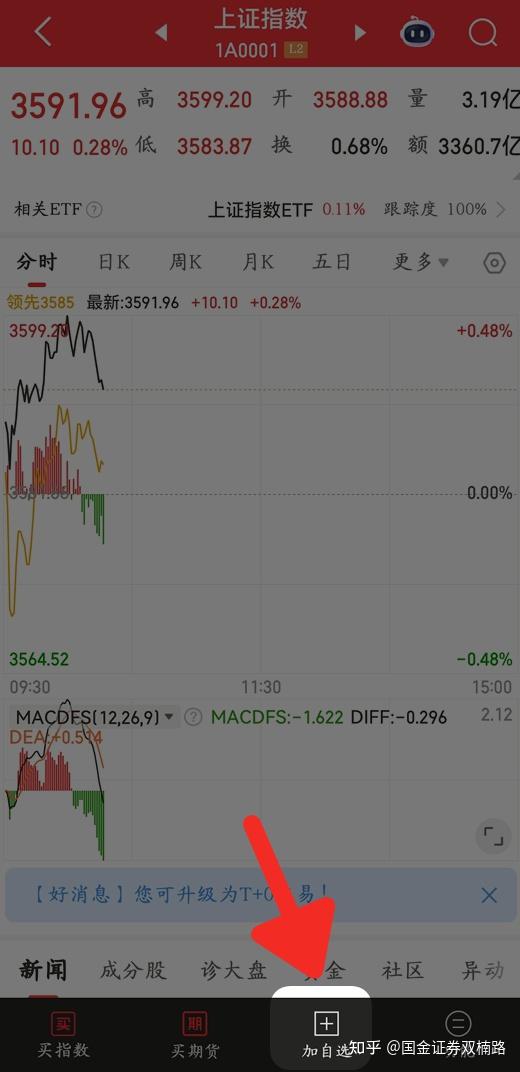 如何开通证券账户_炒股配资平台哪家好_股票交易手续费如何降低