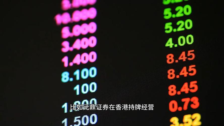 线上股票配资平台_香港持牌互联网券商_元鼎证券合规交易服务